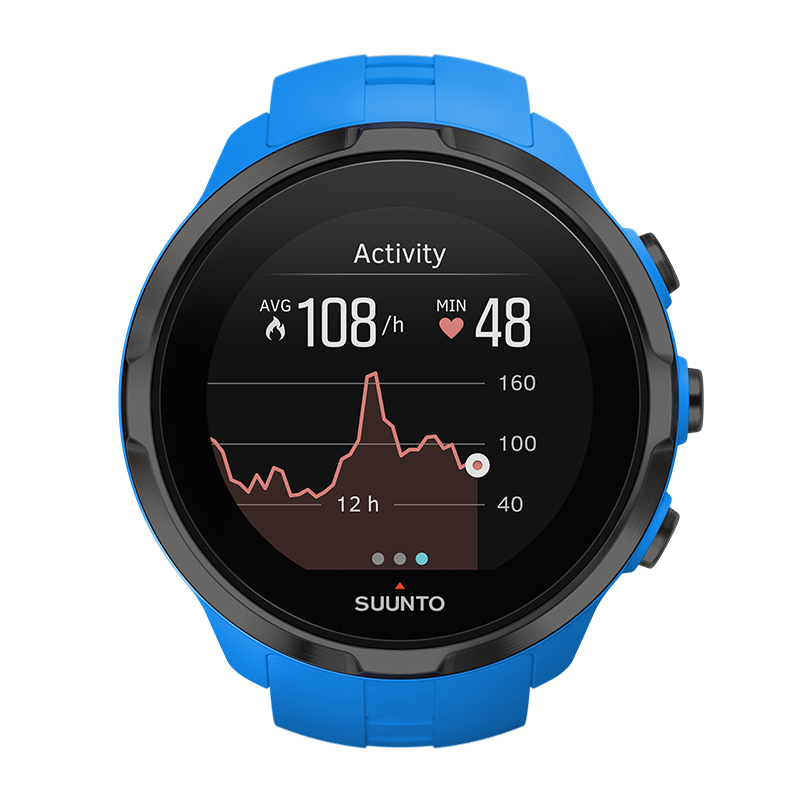 Suunto Spartan GPS Watch